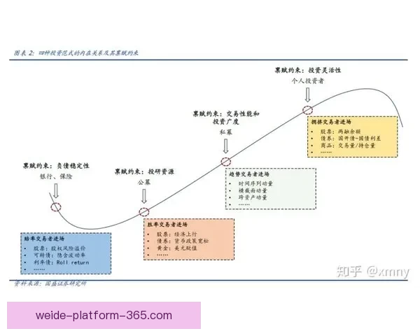 体育竞猜赔率深度解析：如何解读和利用赔率提升投注胜率